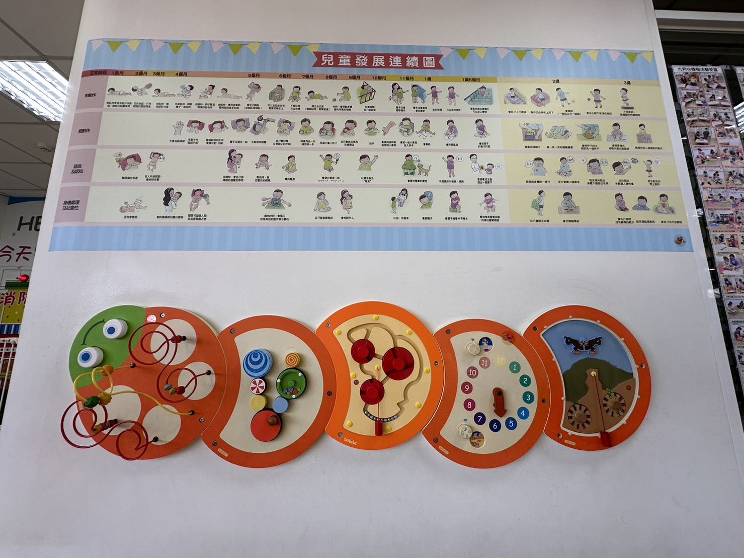 18.牆面遊戲，提供幼兒站著操作以及提供家長兒童發展連續圖.jpg