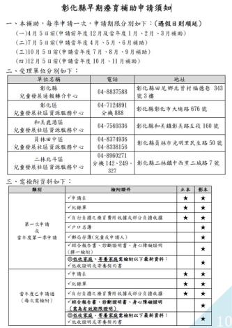 彰化縣早期療育補助申請須知_tm