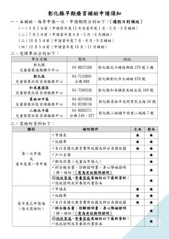 彰化縣早期療育補助申請須知