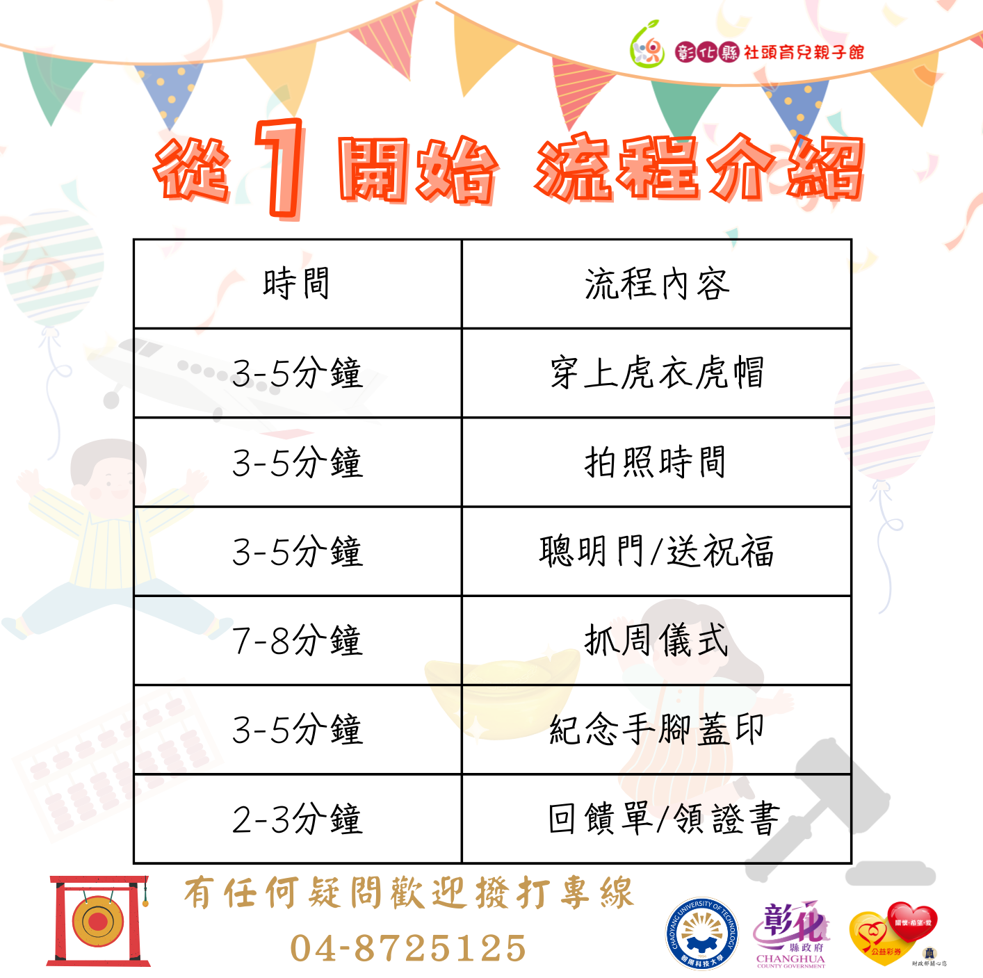 抓周 流程 資源網.png